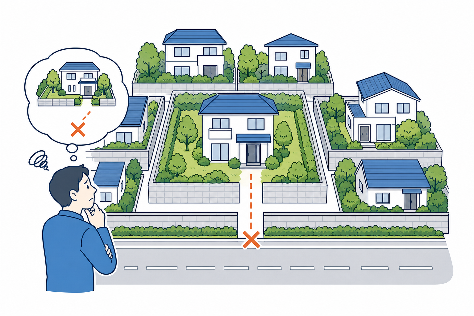 敷地が道路に接していないかも…のイメージ